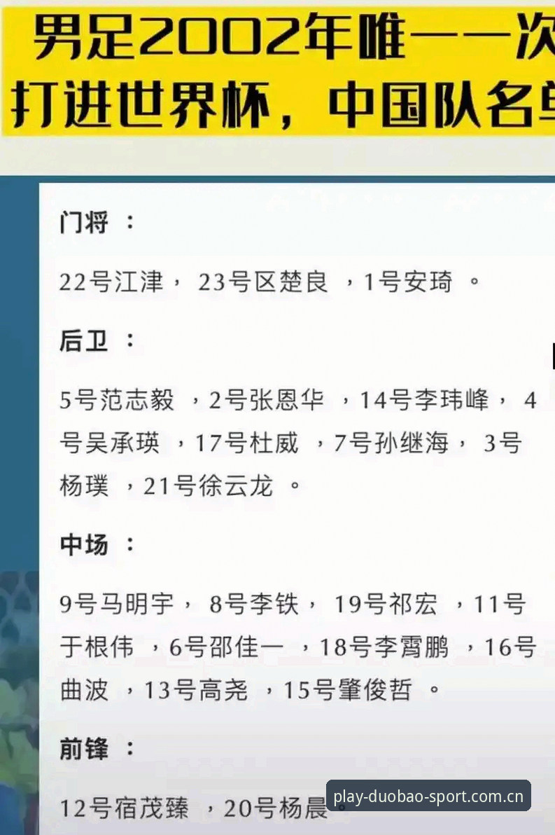 2030年世界杯扩军计划详解：中国男足迎来历史性机遇