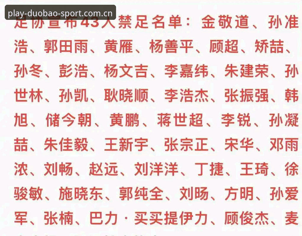中国足协第三批禁足名单详解：65人受罚，行业整顿进行时